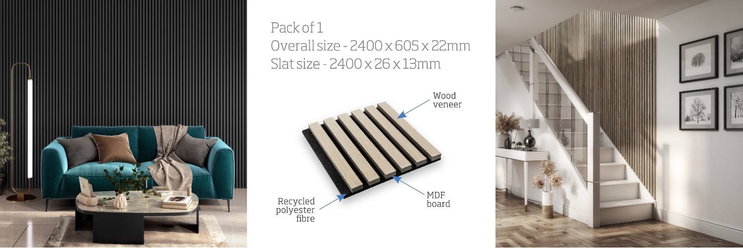 View our range of Acoustic Wall Kits